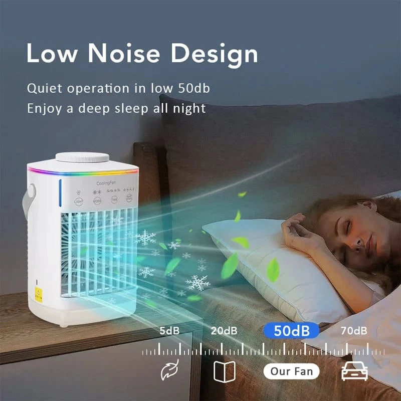 Cadeau showroom climatiseurs Blanc Petit climatiseur électrique avec eau et glace
