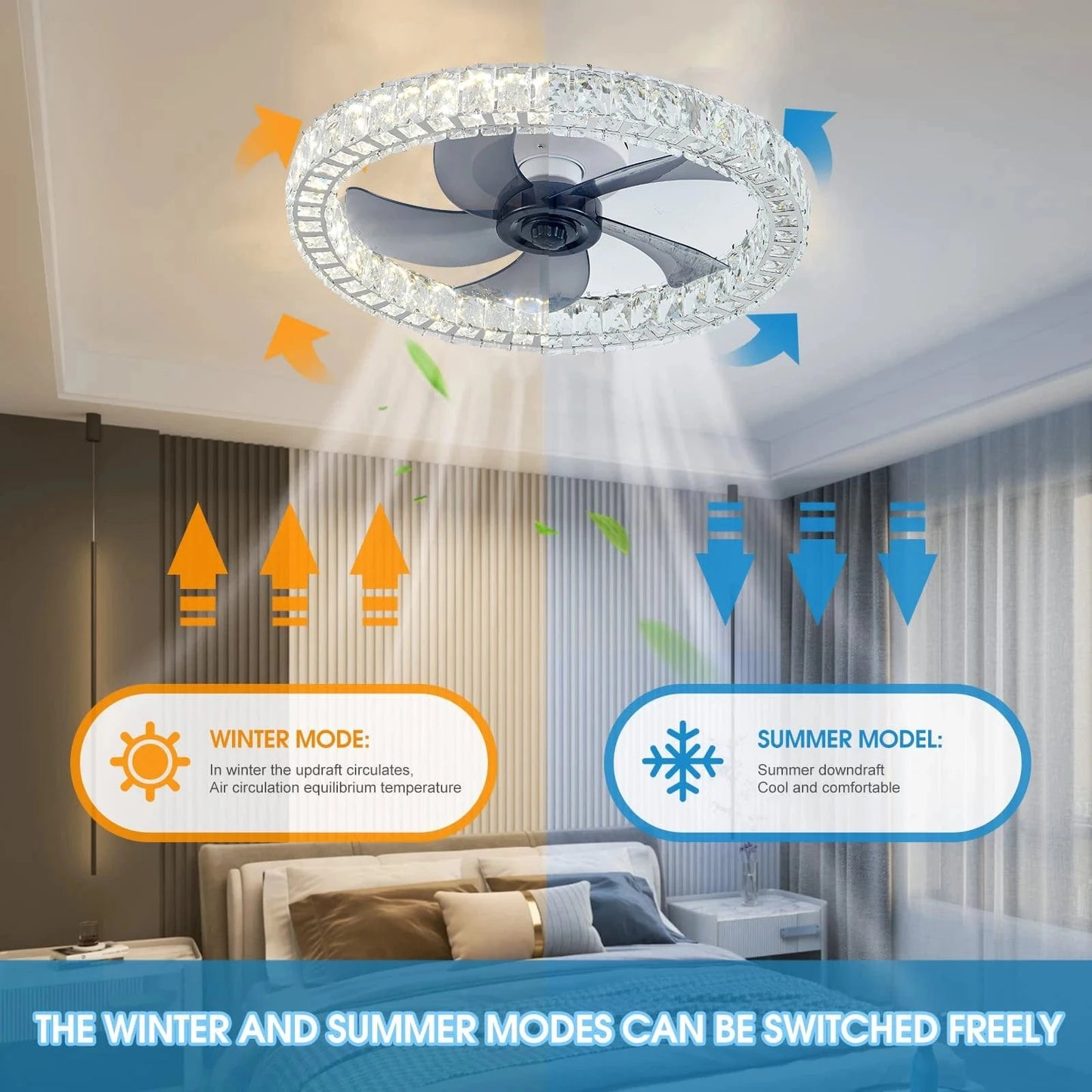 Cadeau showroom ventilateurs Blanc Ventilateur de plafond en cristal silencieux