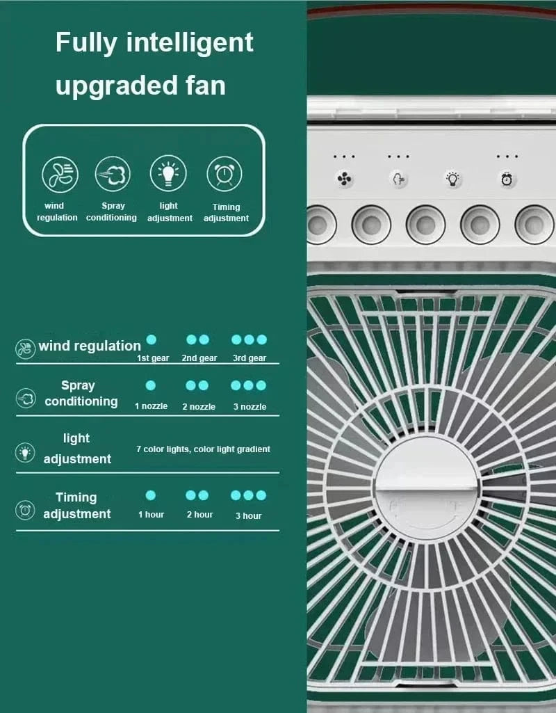 Cadeau showroom ventilateurs Mini refroidisseur d'air avec LED & humidificateur intégré