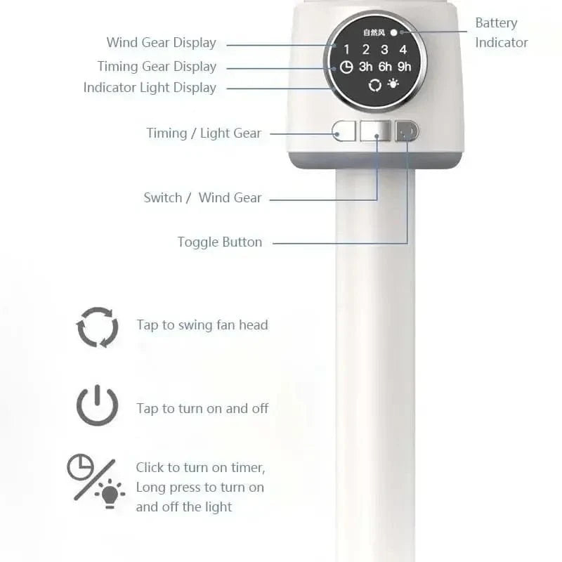 Cadeau showroom ventilateurs USB Plug-in Ventilateur électrique sur pied avec télécommande