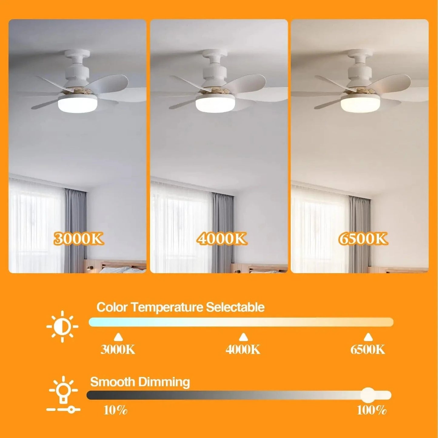 Cadeau showroom ventilateurs Ventilateur de plafond avec LED 40 W