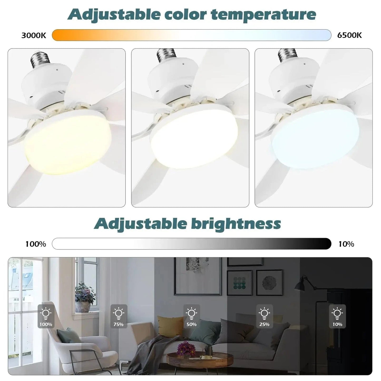 Cadeau showroom ventilateurs Ventilateur de plafond avec LED 40 W