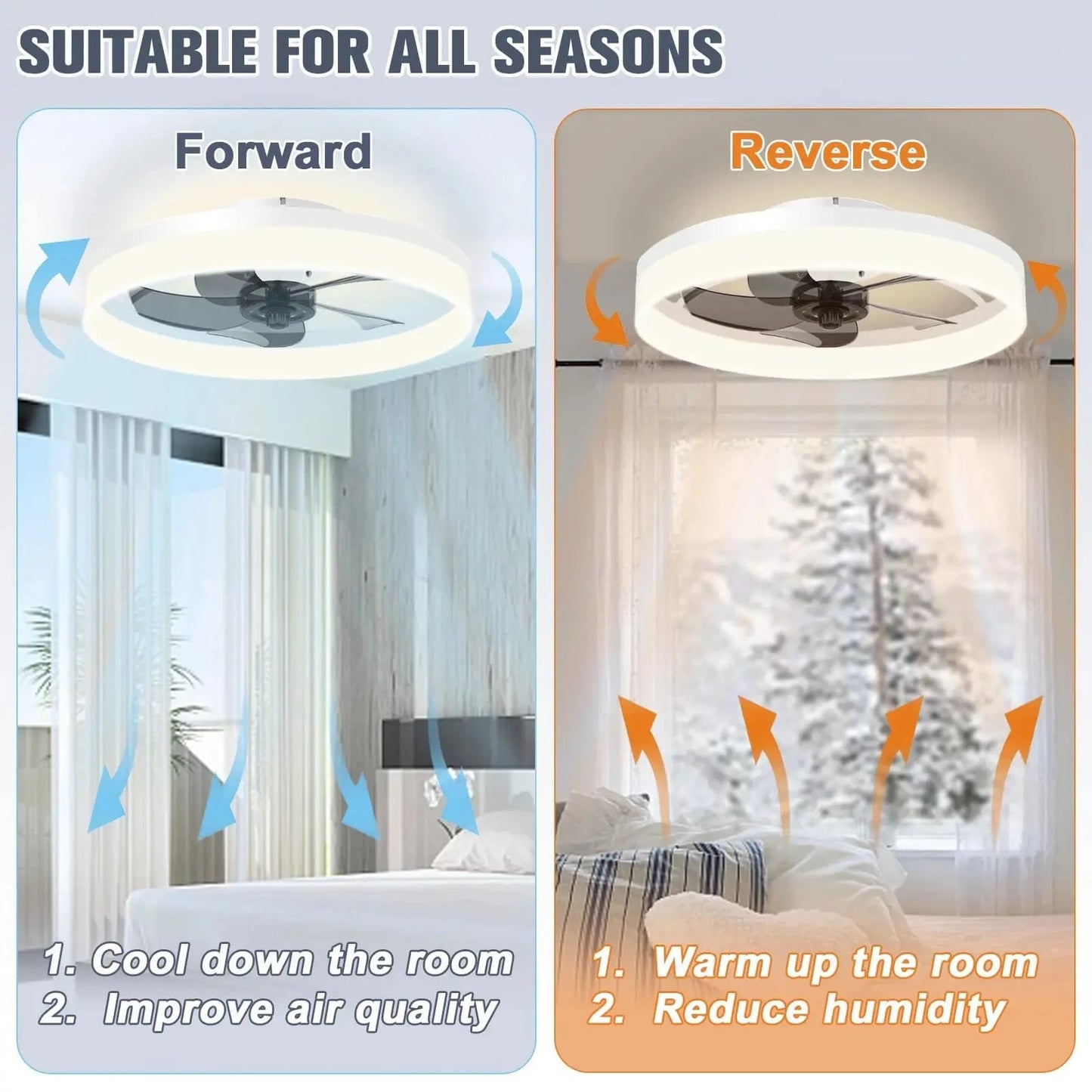 Cadeau showroom ventilateurs Ventilateur de plafond intelligent et moderne