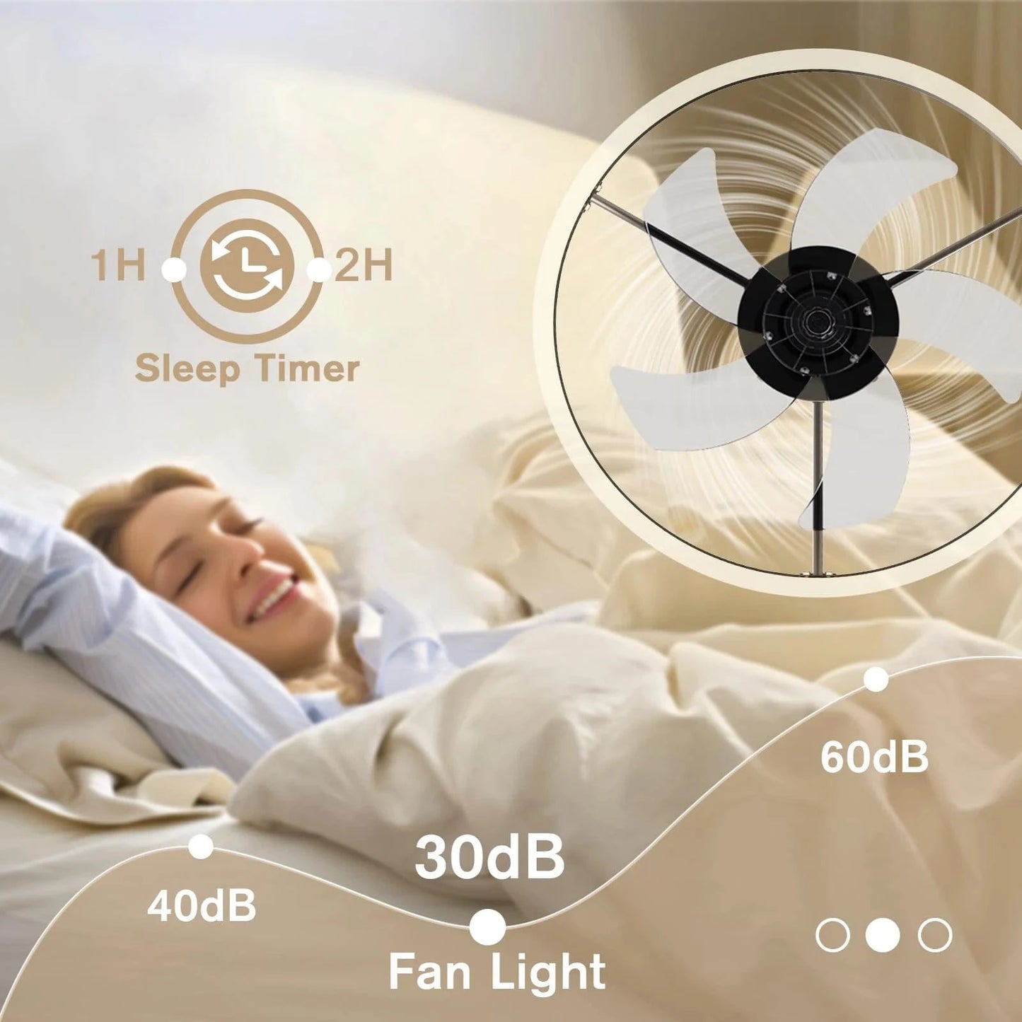 Cadeau showroom ventilateurs Ventilateur de plafond intelligent et moderne