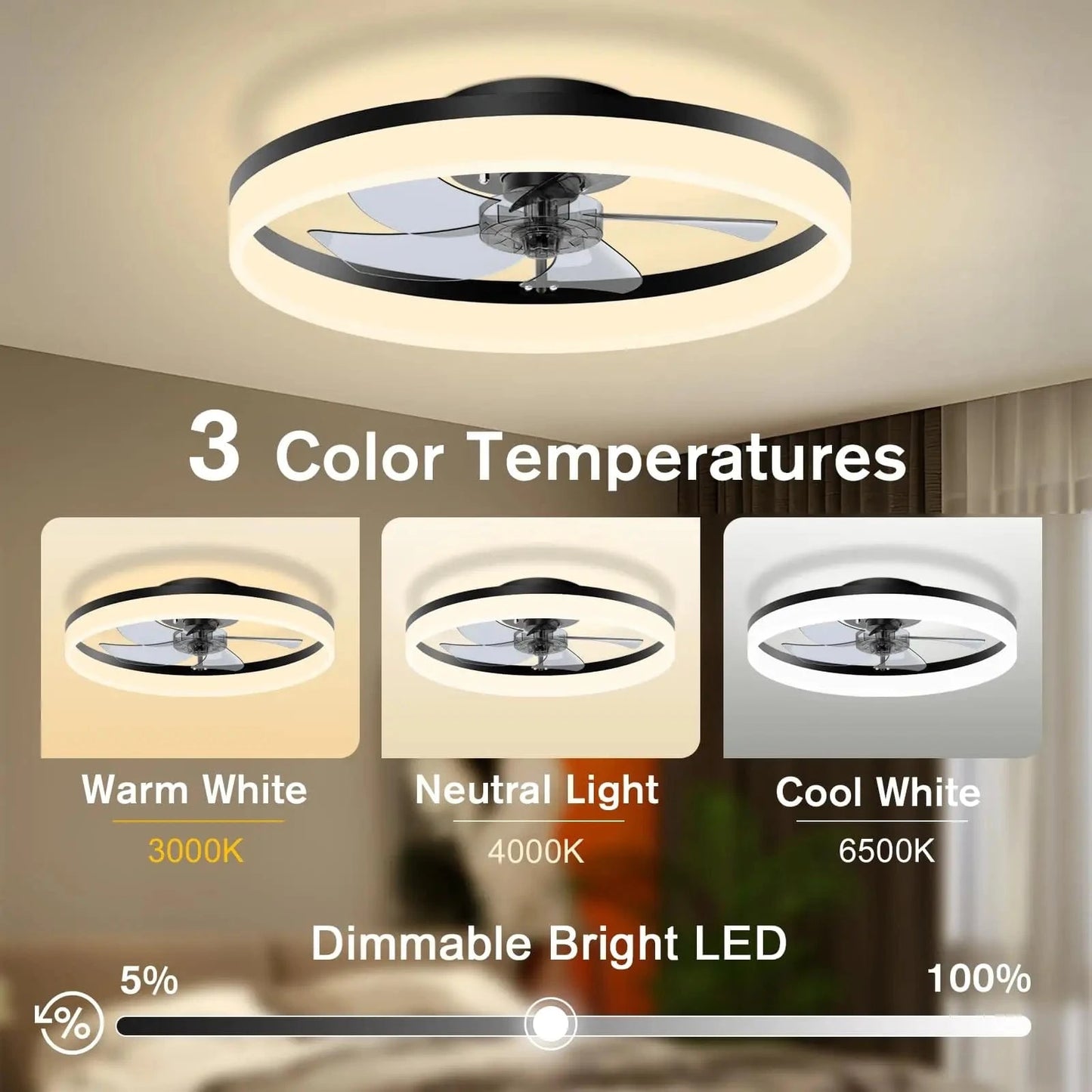Cadeau showroom ventilateurs Ventilateur de plafond intelligent et moderne