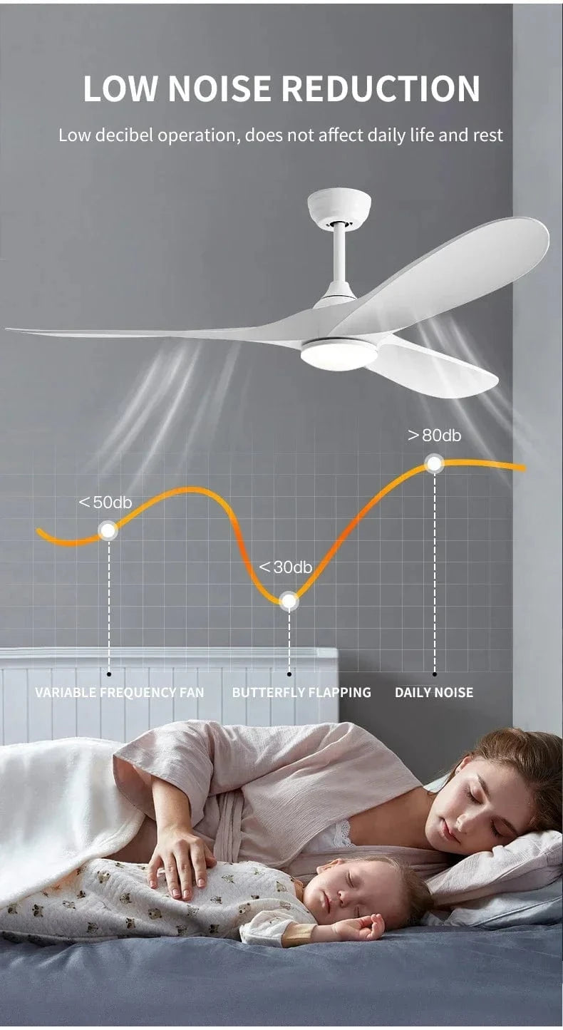 Cadeau showroom ventilateurs Ventilateur de plafond LED, pales réversibles 41cm x 132CM