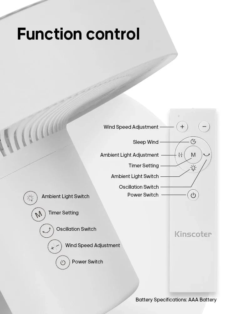 Cadeau showroom ventilateurs Ventilateur électrique 4 vitesses