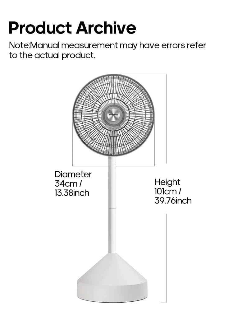 Cadeau showroom ventilateurs Ventilateur électrique 4 vitesses