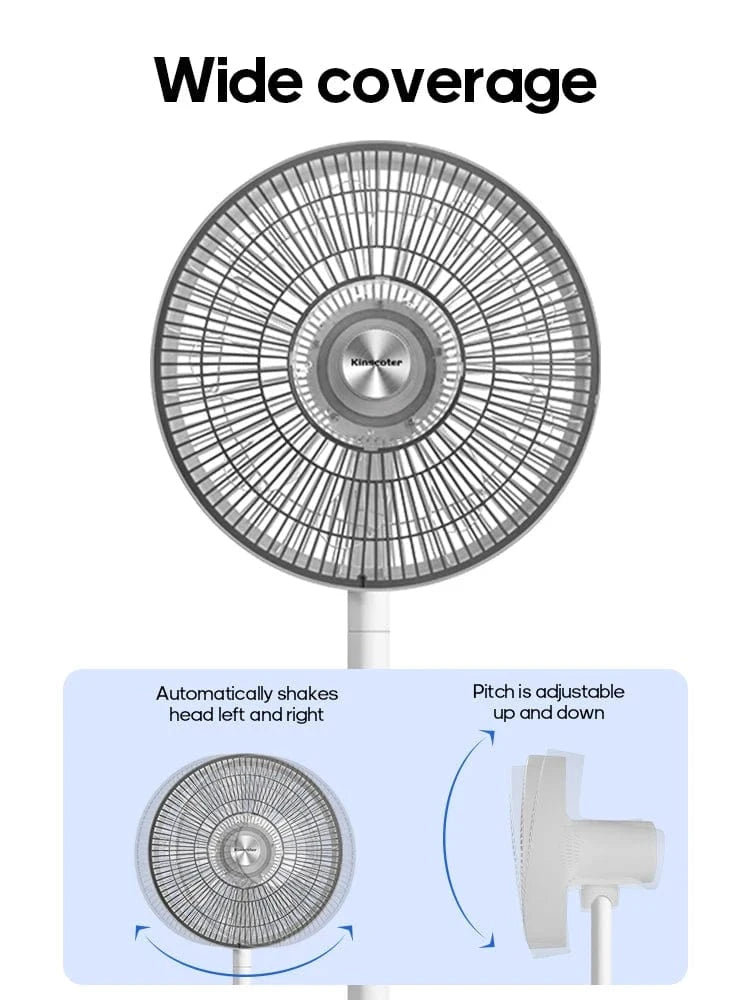 Cadeau showroom ventilateurs Ventilateur électrique 4 vitesses