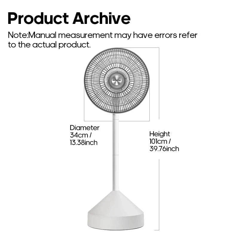 Cadeau showroom ventilateurs Ventilateur électrique 4 vitesses