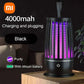 Cadeau showroom anti moustiques Lampe anti-moustiques silencieuse et puissante