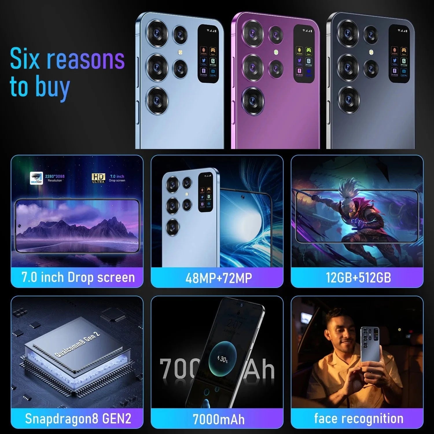 Cadeau showroom smartphone Ultra Smartphone, 7.0 inch, 16GB+1TB, Global Edition