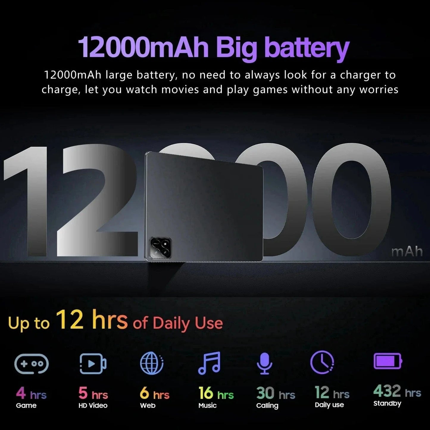 Cadeau showroom Tablette Tablette Android 14, 16GB+768GB Go 11 pouces HD