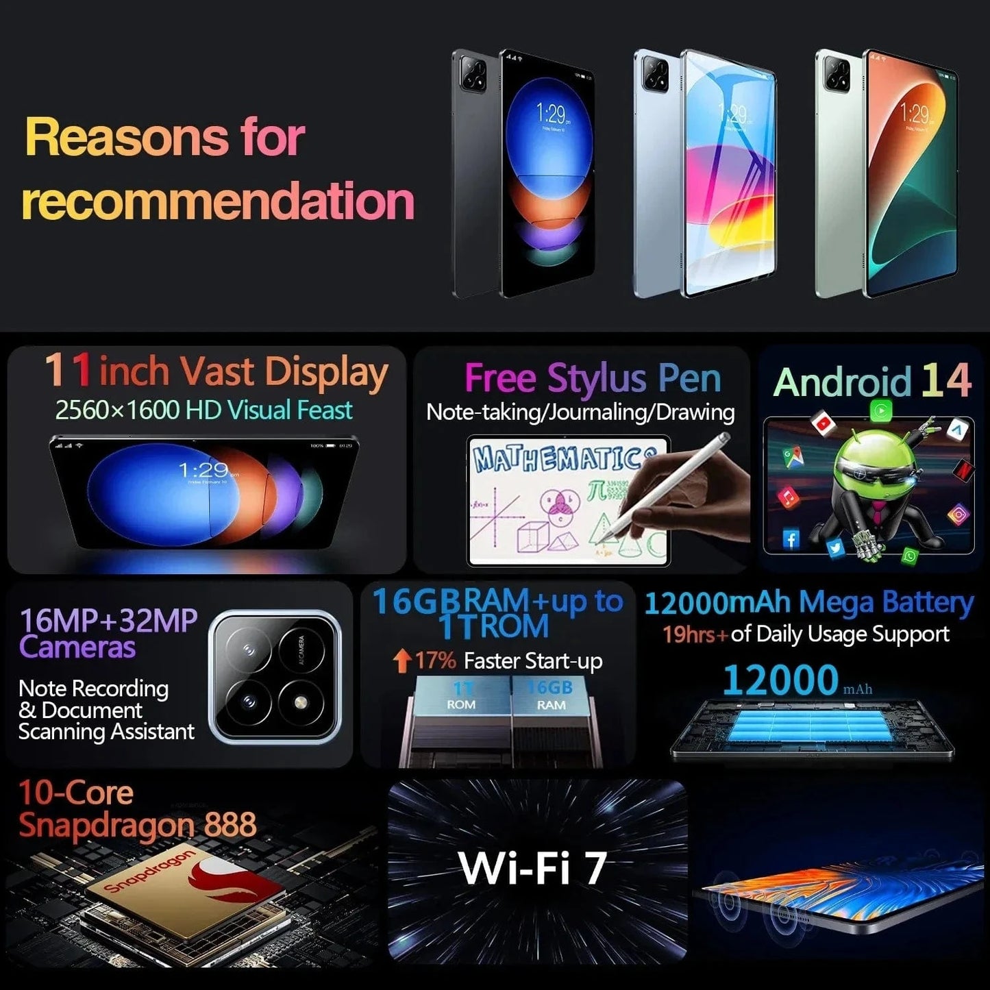 Cadeau showroom Tablette Tablette Android 14, 16GB+768GB Go 11 pouces HD