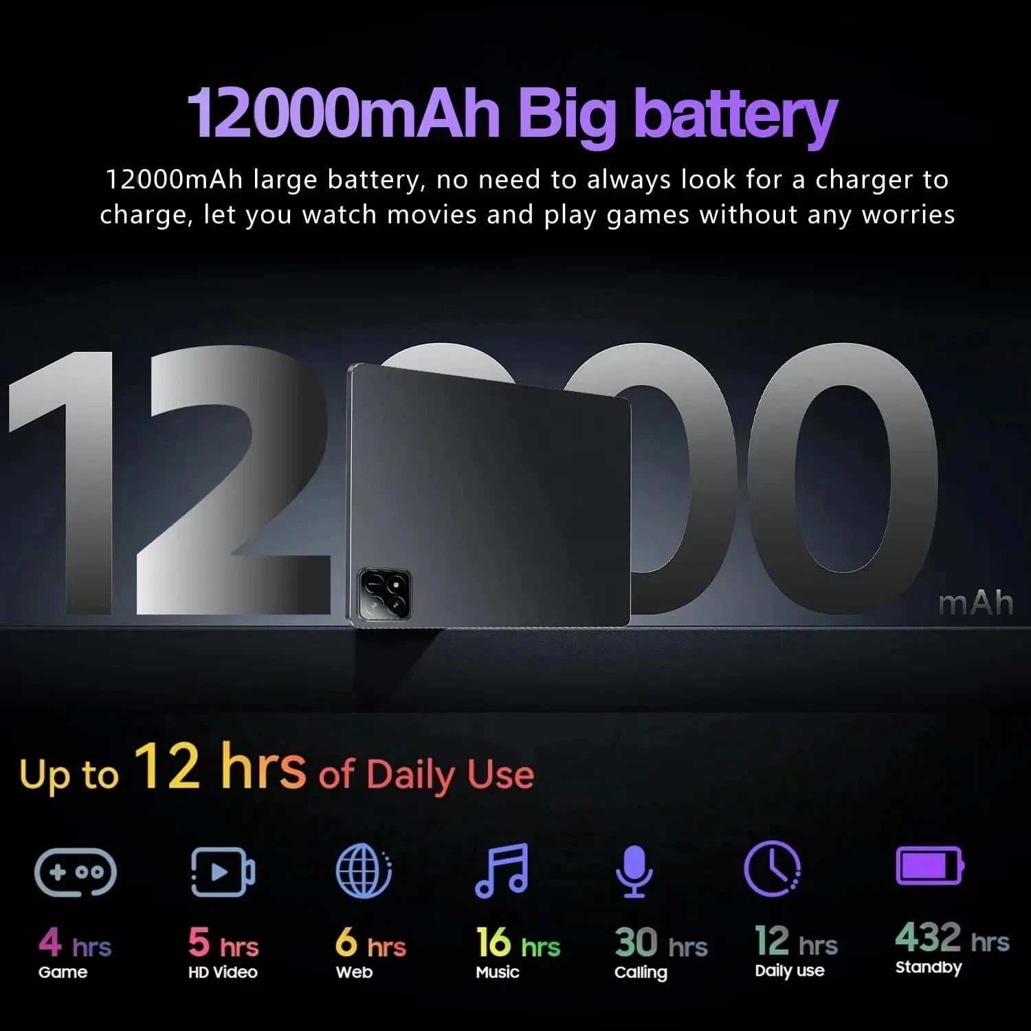 Cadeau showroom Tablette Tablette Android 14, 16GB+768GB Go 11 pouces HD