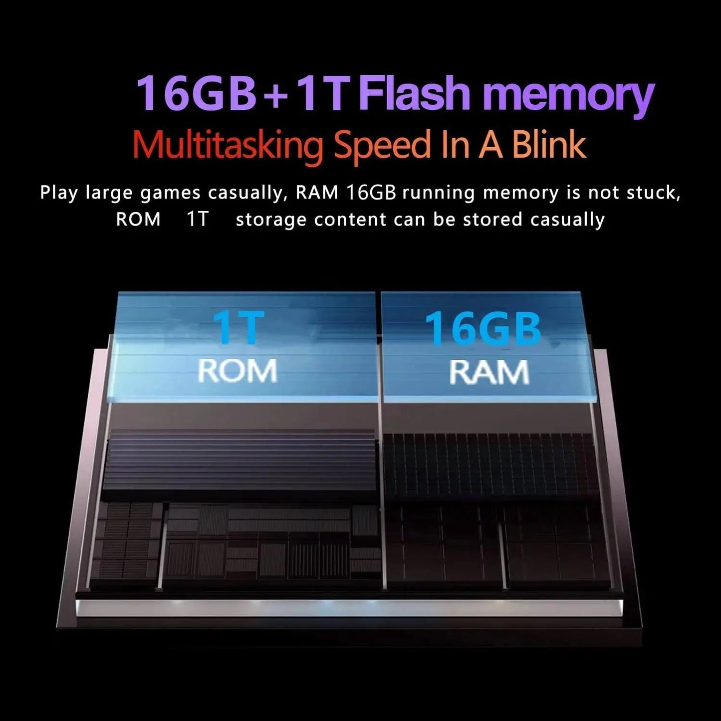 Cadeau showroom Tablette Tablette Android 14, 16GB+768GB Go 11 pouces HD