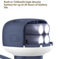 Cadeau showroom ventilateurs Blanc - batterie 7200mah Ventilateur de plafond portable rechargeable à LED
