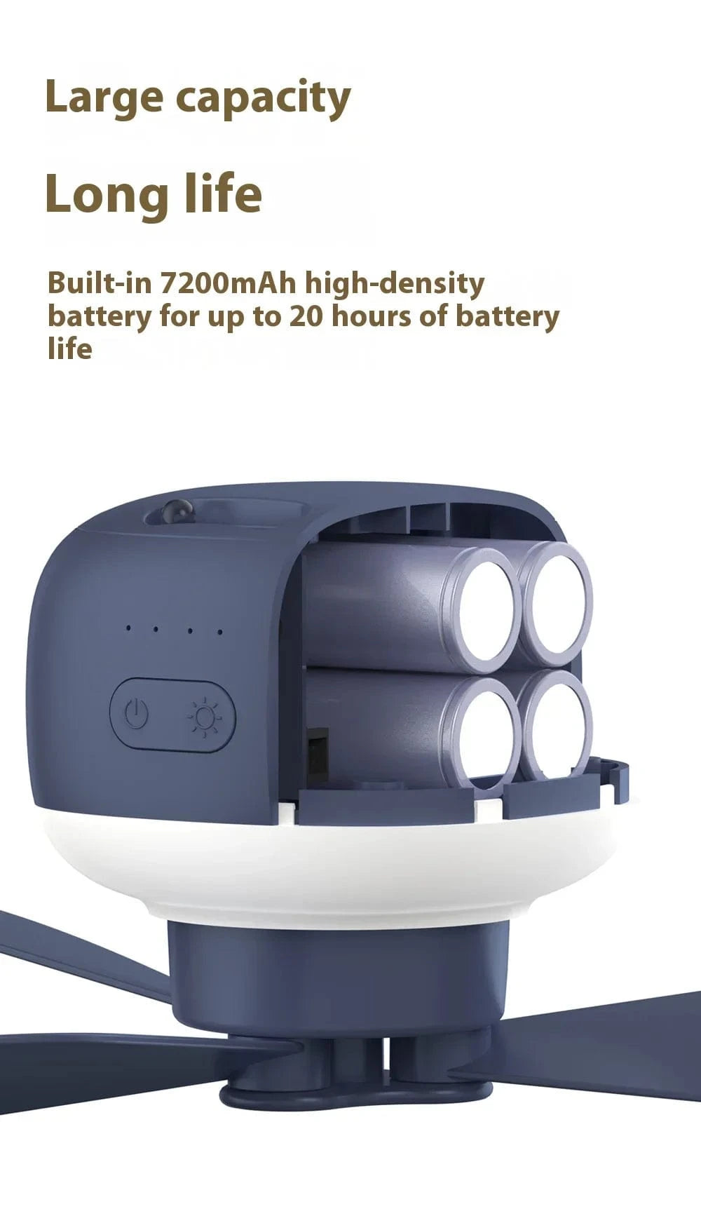 Cadeau showroom ventilateurs Blanc - batterie 7200mah Ventilateur de plafond portable rechargeable à LED