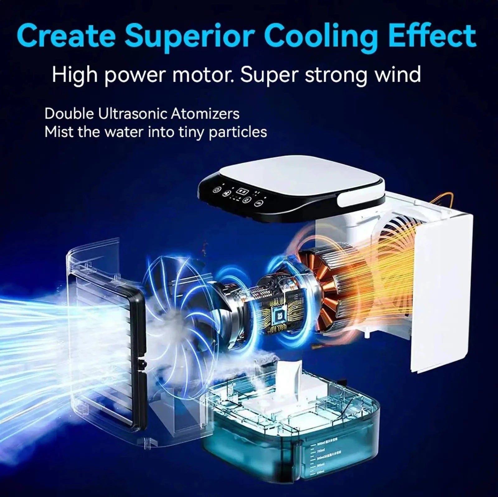 Cadeau showroom ventilateurs Blanc Mini refroidisseur d’air avec humidificateur – Silencieux et puissant