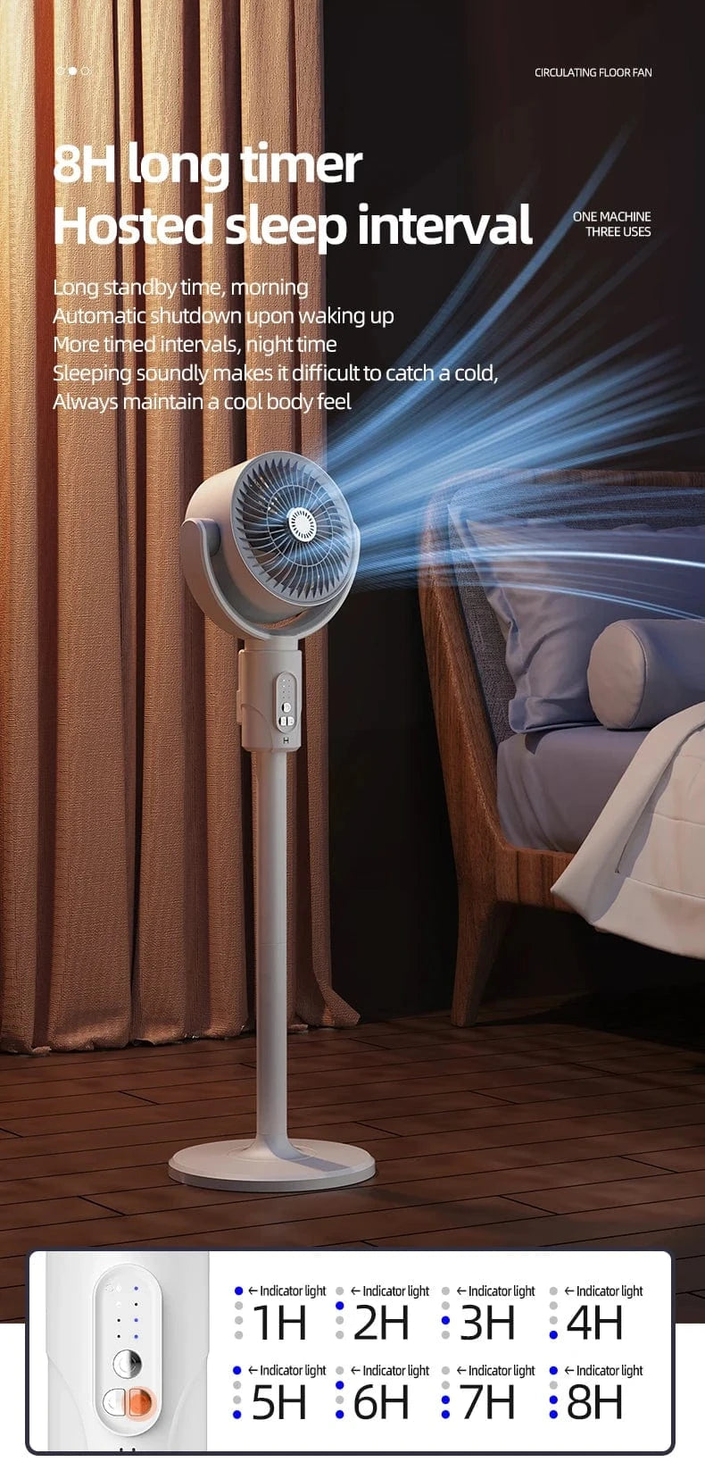 Cadeau showroom ventilateurs Blanc rechargeable Ventilateur à turbine sur pied