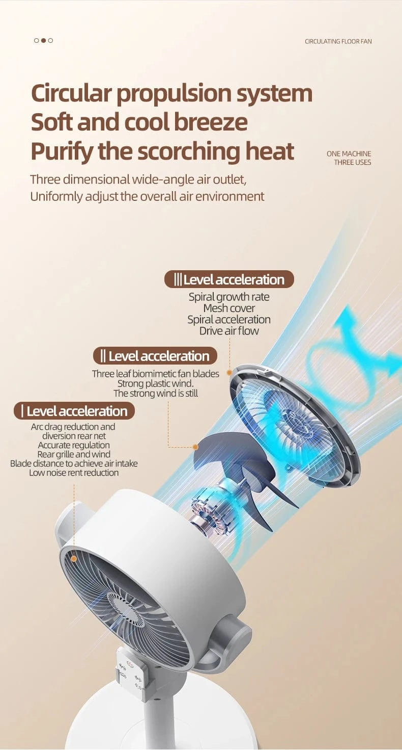 Cadeau showroom ventilateurs Blanc rechargeable Ventilateur à turbine sur pied