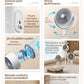 Cadeau showroom ventilateurs Blanc rechargeable Ventilateur à turbine sur pied