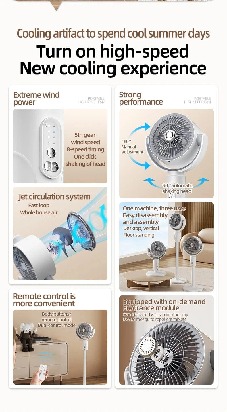 Cadeau showroom ventilateurs Blanc rechargeable Ventilateur à turbine sur pied