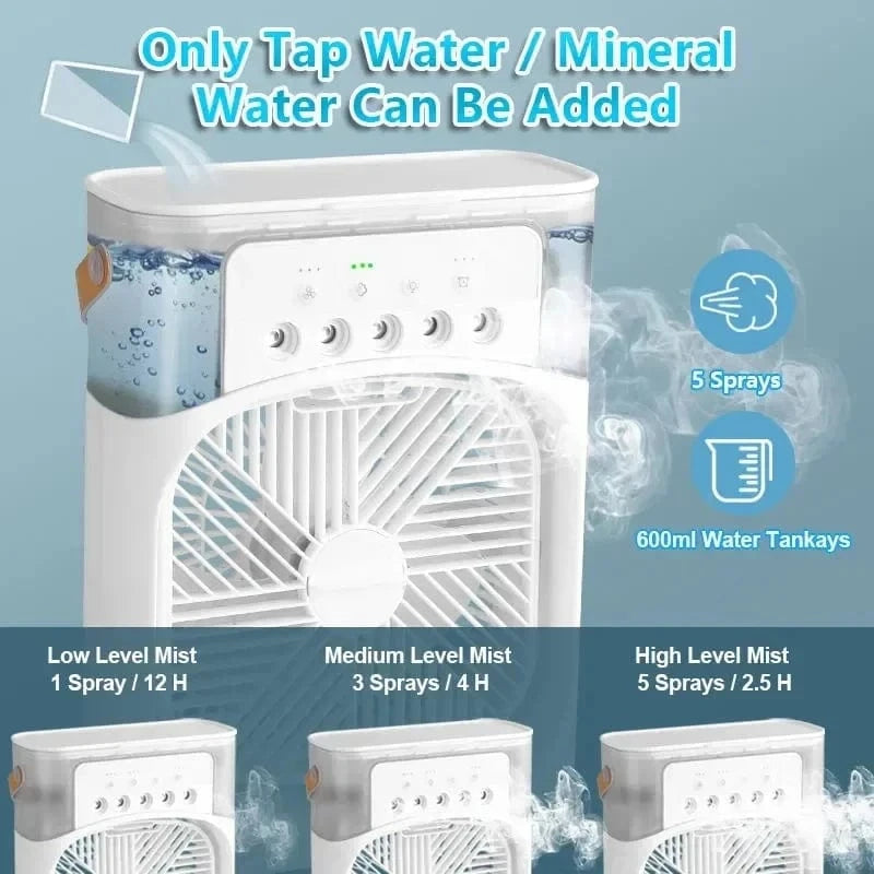 Cadeau showroom ventilateurs Mini refroidisseur d'air avec LED & humidificateur intégré