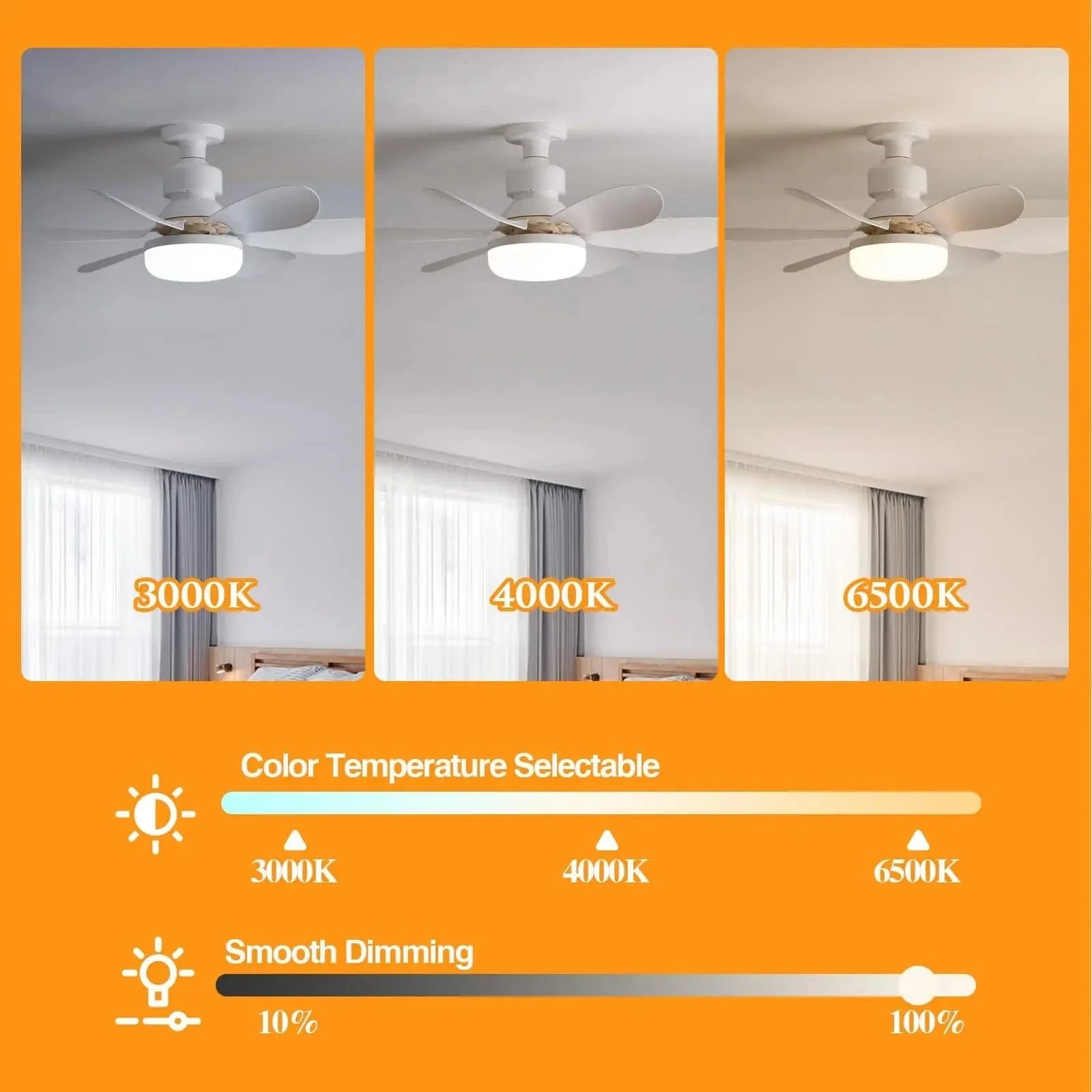 Cadeau showroom ventilateurs Ventilateur de plafond avec LED 40 W