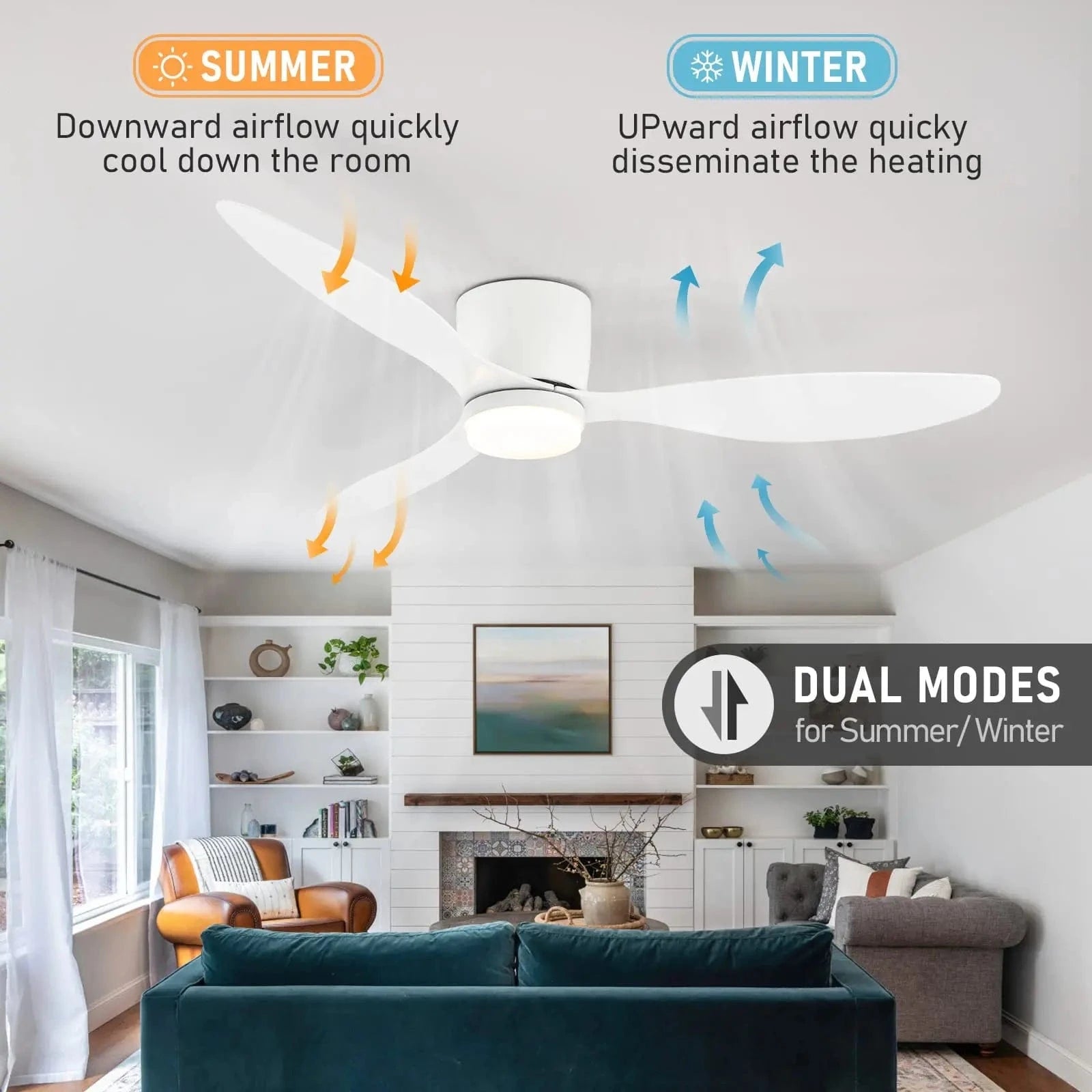 Cadeau showroom ventilateurs Ventilateur de plafond bas avec LED et télécommande 132 x 22 cm