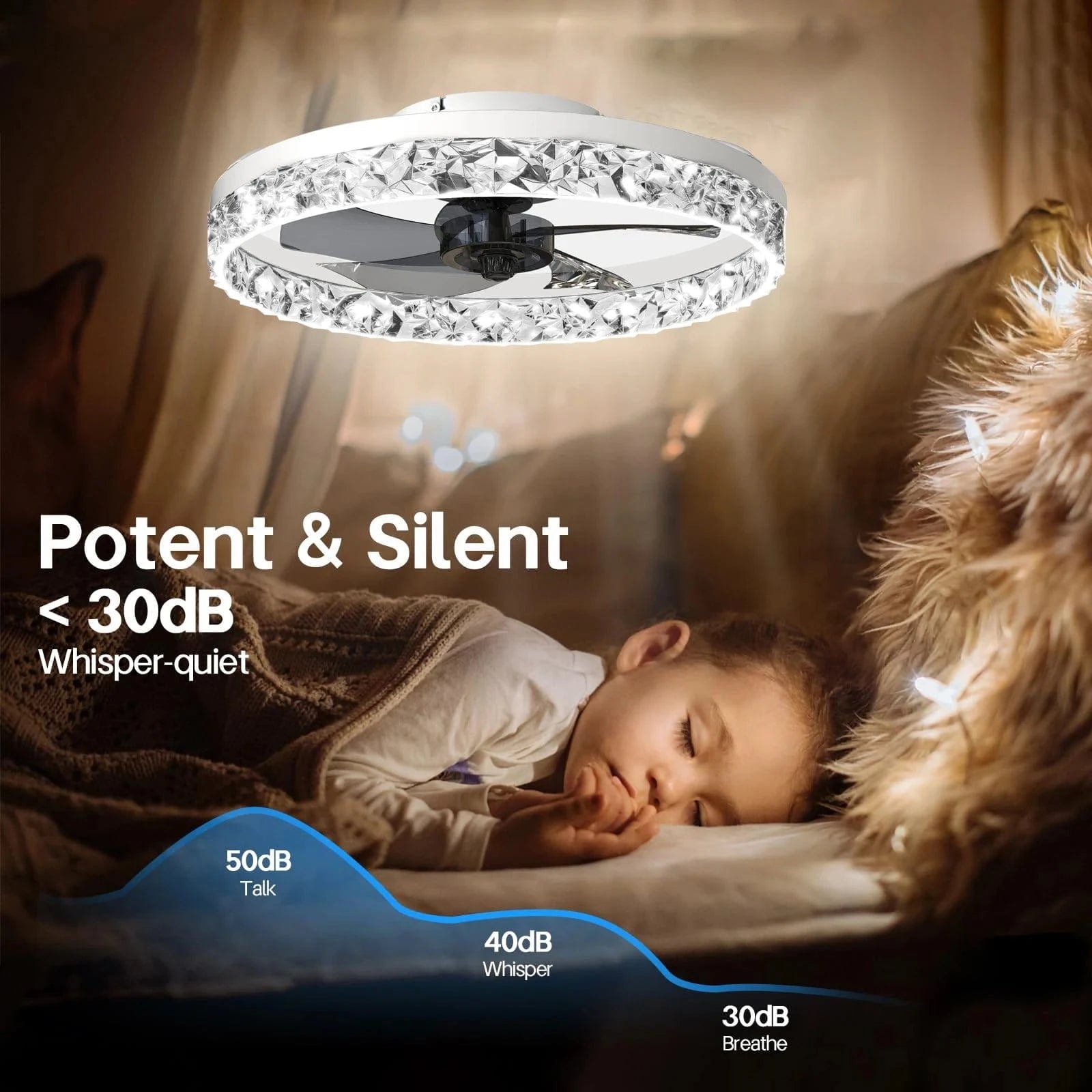 Cadeau showroom ventilateurs Ventilateur de plafond LED intelligent
