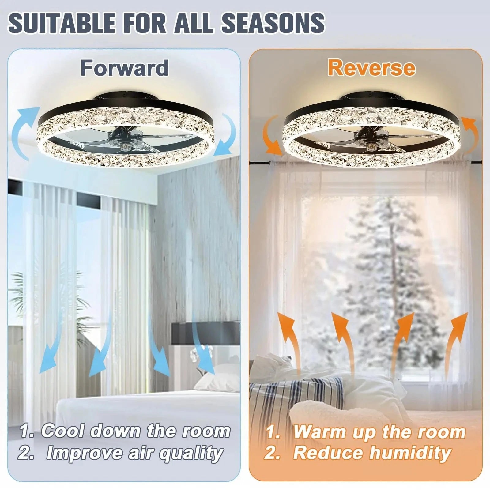 Cadeau showroom ventilateurs Ventilateur de plafond LED intelligent