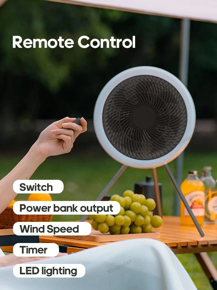 Cadeau showroom ventilateurs Ventilateur de plafond ou siur trépied sans fil à LED