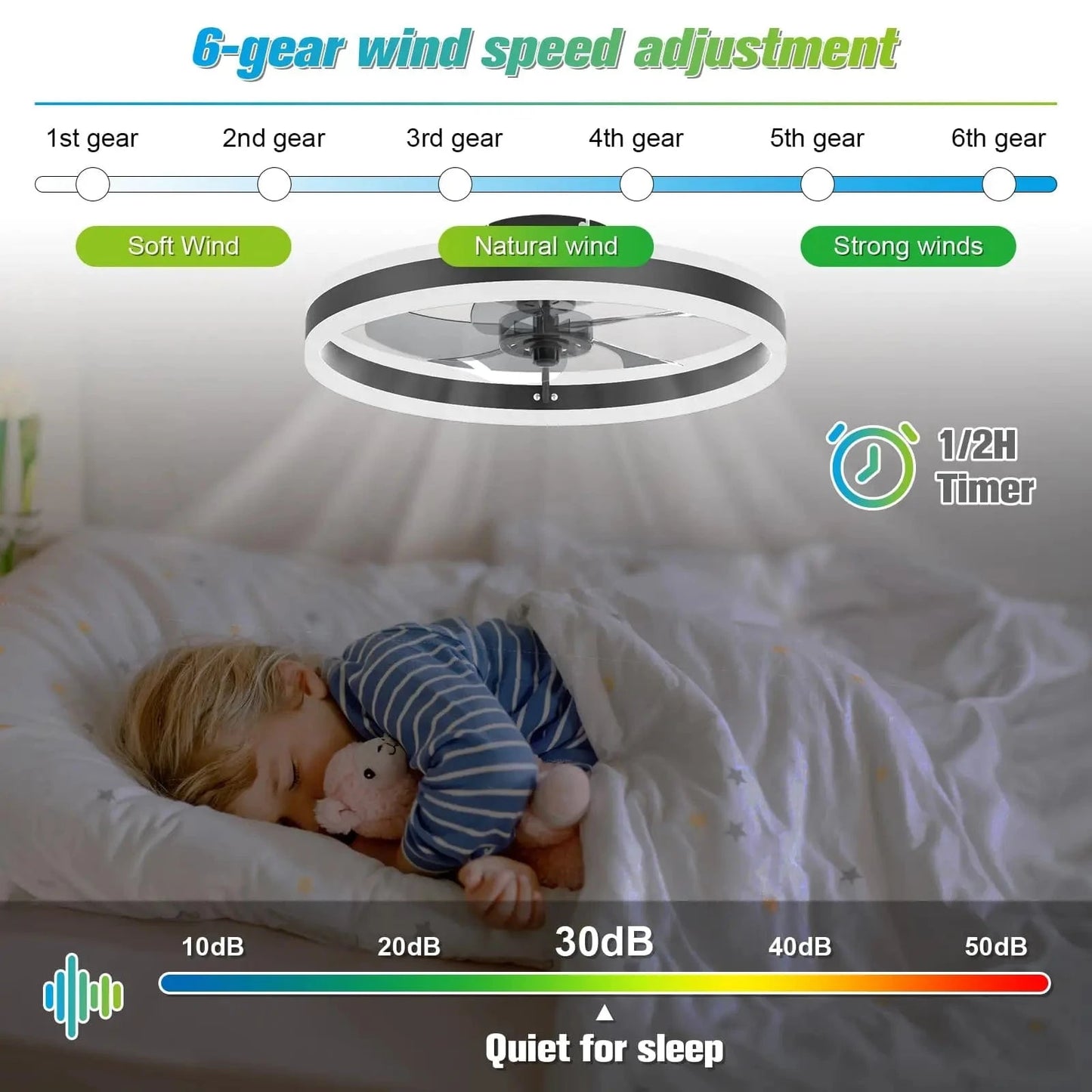Cadeau showroom ventilateurs Ventilateur de plafond silencieux