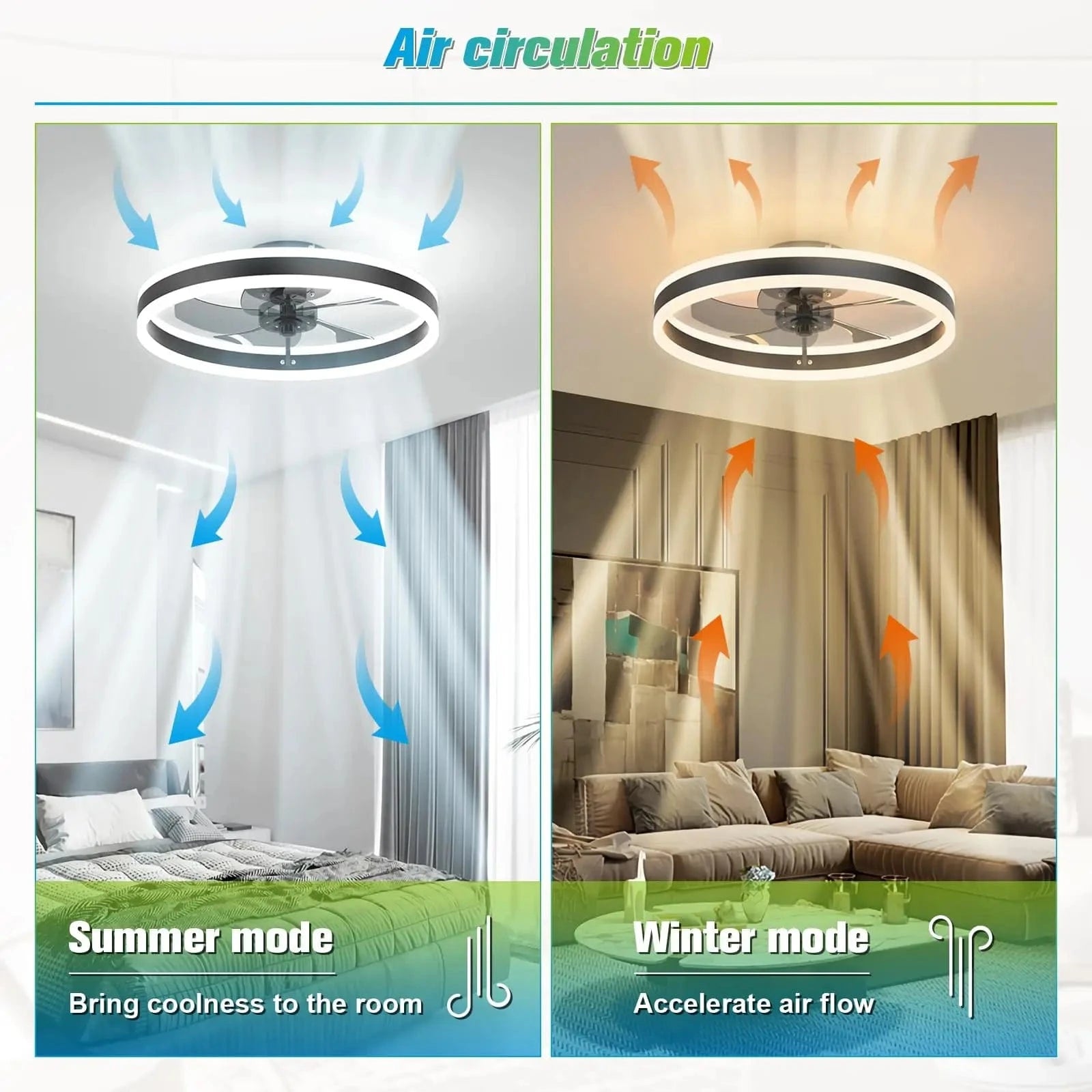 Cadeau showroom ventilateurs Ventilateur de plafond silencieux