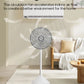 Cadeau showroom ventilateurs Ventilateur électrique 4 vitesses
