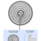 Cadeau showroom ventilateurs Ventilateur électrique 4 vitesses