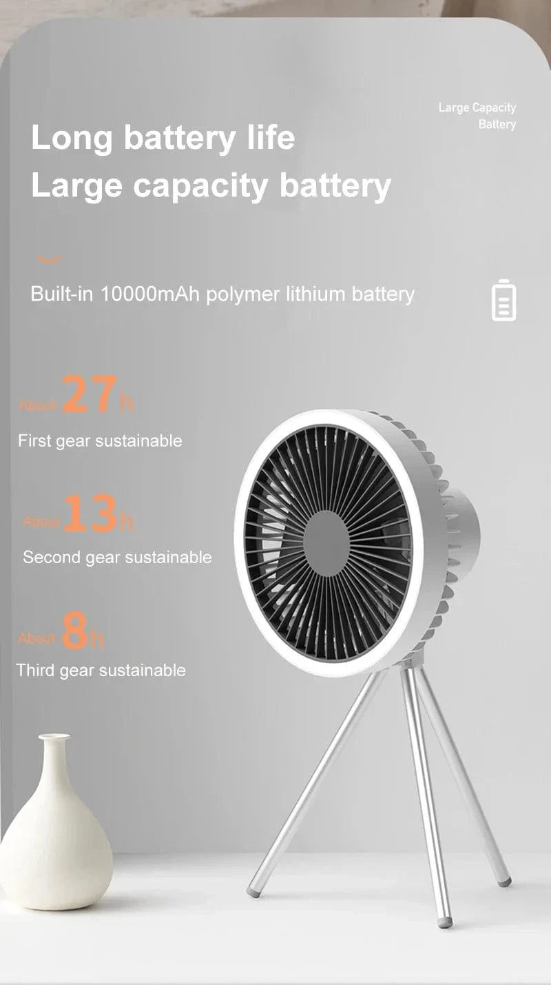 Cadeau showroom ventilateurs Ventilateur portable 10 000 mAh, éclairage LED