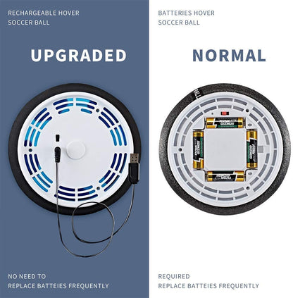 Cadeau showroom Balle de Football en mousse flottante